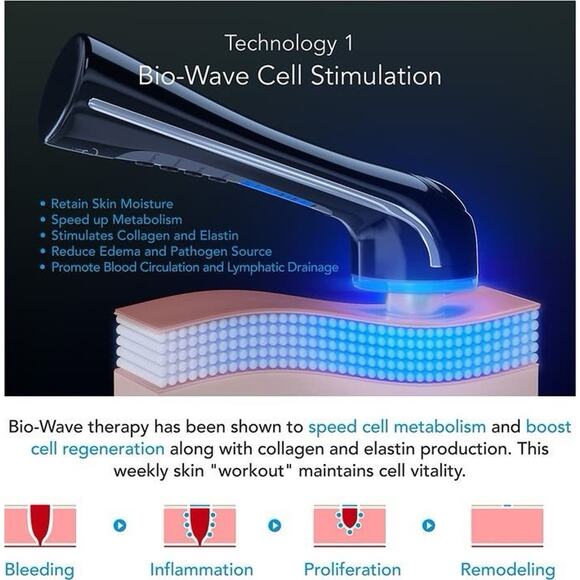 PURE DAILY CARE LUMA Skin Therapy Anti-Aging Wand 4-in-1 Opened box - Picture 15 of 16